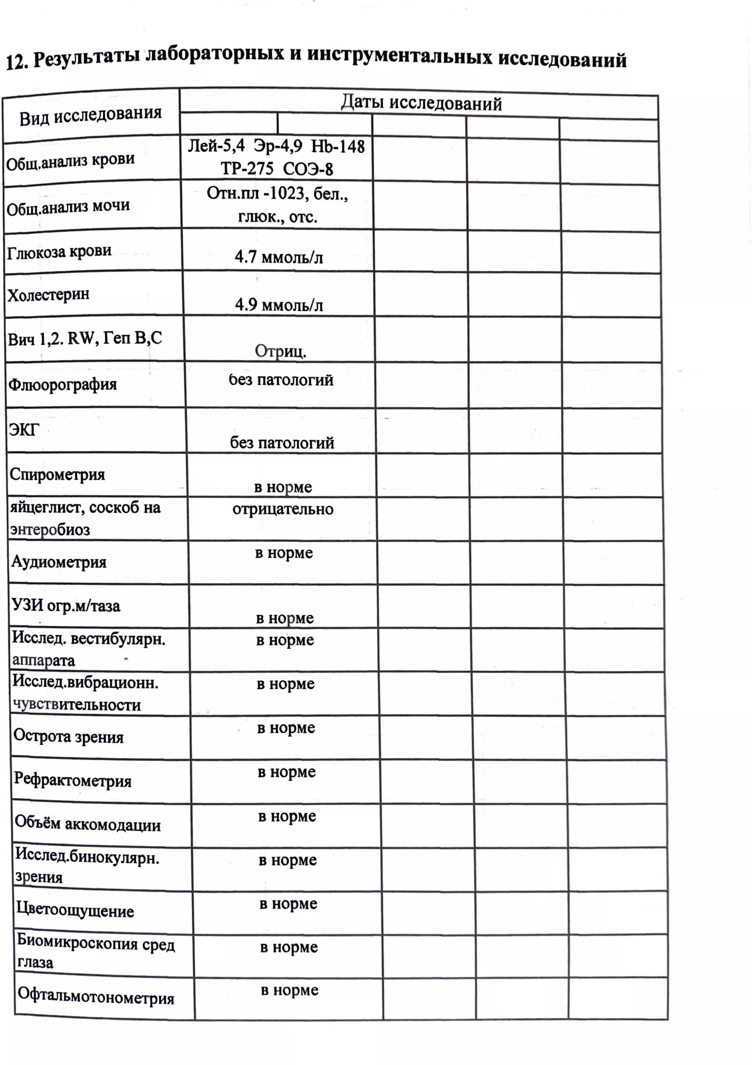 Купить паспорт здоровья (справка 302-Н) в Москве.